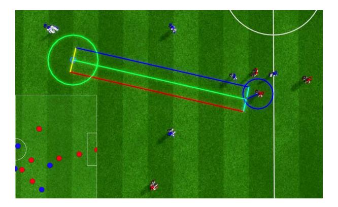 Figure 3: Unobstructed Target Situation