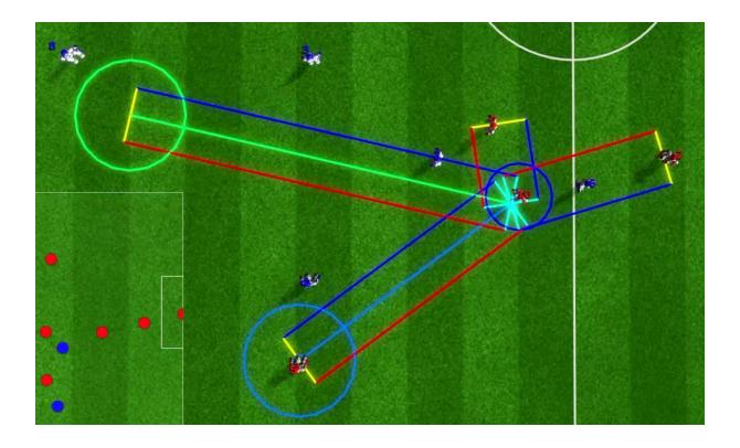 Figure 4: Obstructed Target with Resulting Pass