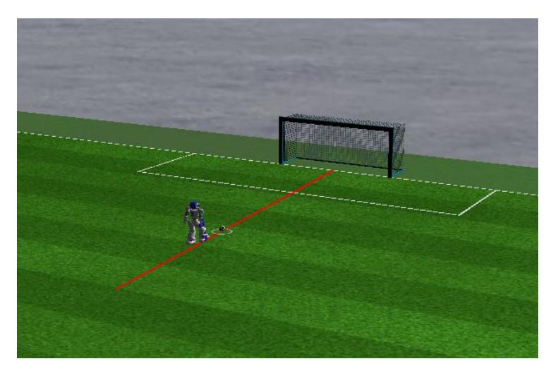 Fig. 2: Agent dribbling the ball towards the goal