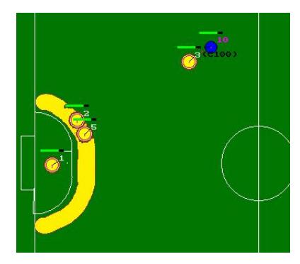 Zone for default defense formation (shown in yellow color)