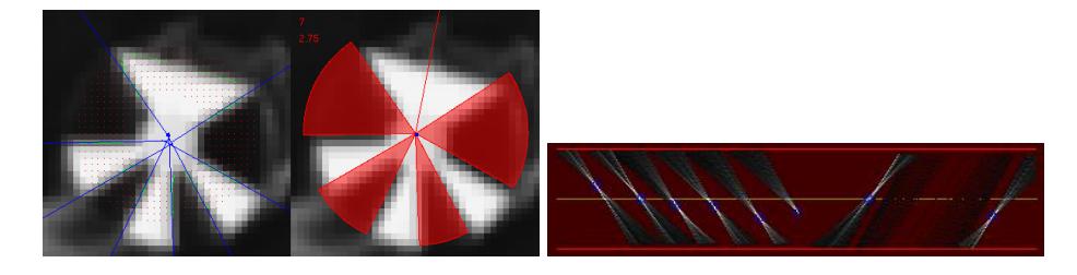 Fig. 8. Detecting lines using a Hough Transformation. In the left image, the detected lines on the robot's plate are shown, in the right image the corresponding intensities in the Hough space.