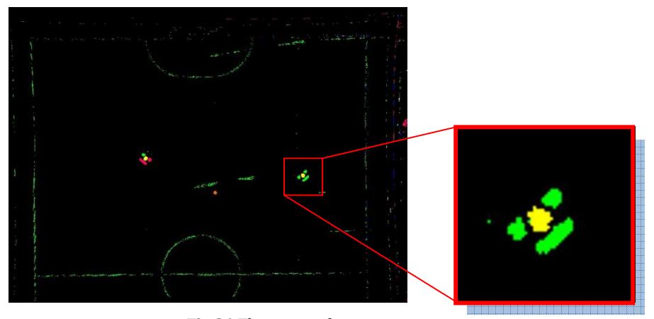 Image after segmentation