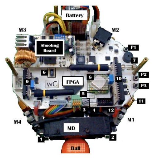 Circuit overview of Plasma‐Z's robot