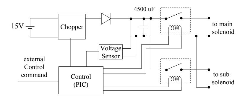 Fig. 9. Voltage boost circuit