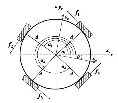 The robot chassis.