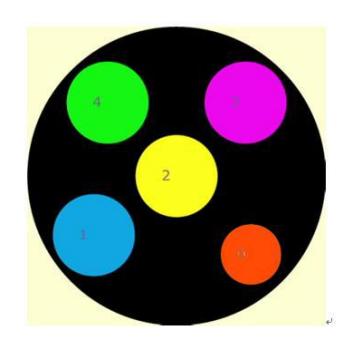 Fig. 14. Cover for Sampling