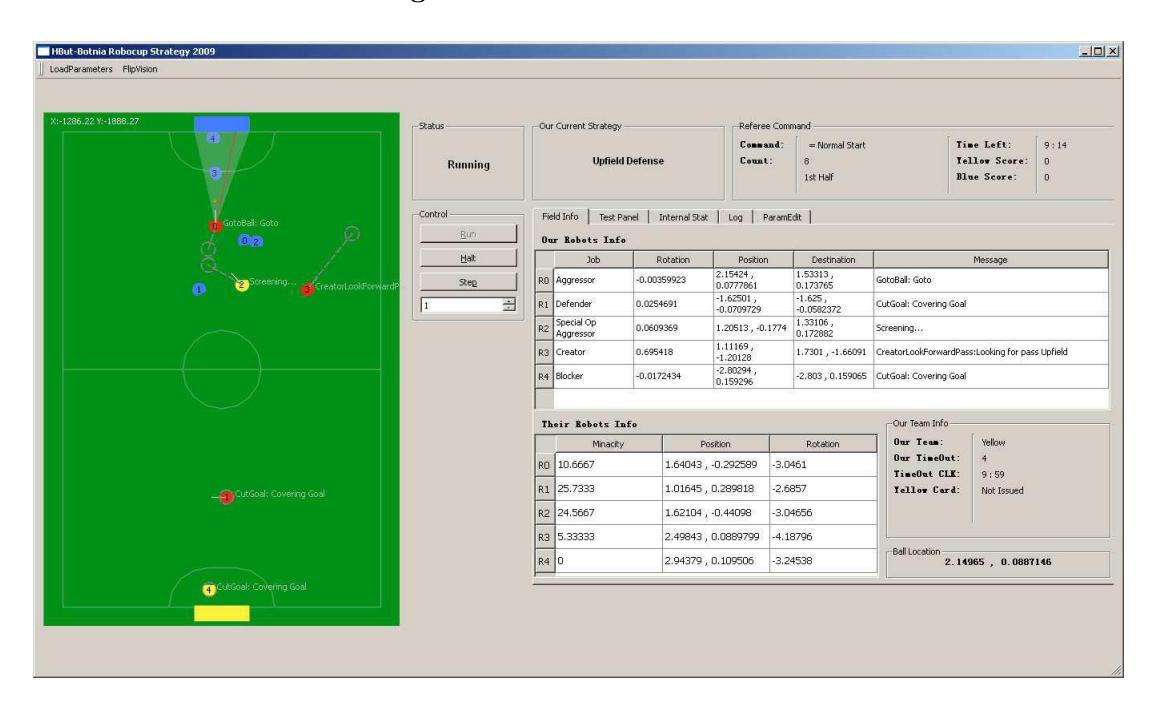 Fig. 7. Overview of Botnia GUI