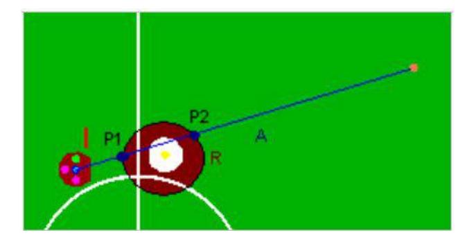 Collision detection of a circular obstacle and the robot 1 trying to reach the ball