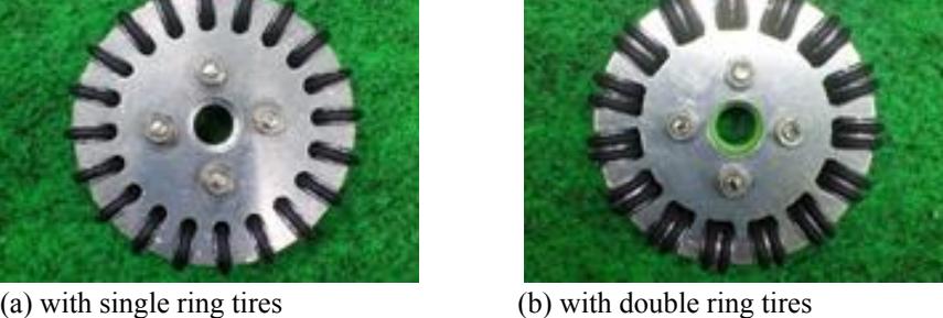 Various type of the wheels used for evaluation.