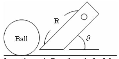 Length of rotation axis R and angle θ of the chip kick device