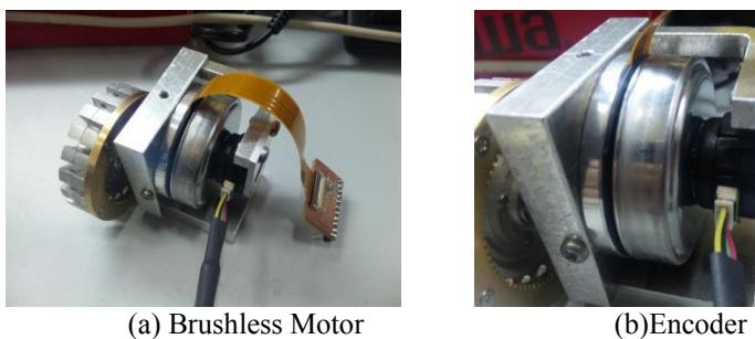 Brushless motor and encoder
