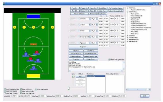 Figure 4. Khainui 2010 AI system
