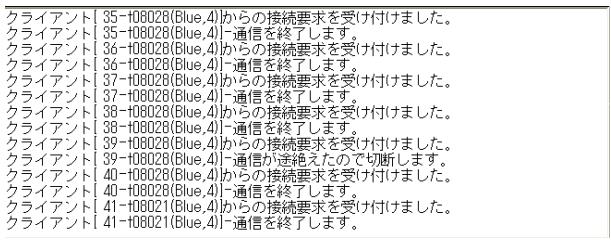 Fig. 12. Lower left side of the display (Basic message)