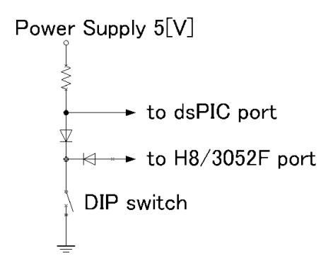 Fig. 9. Shared circuit for data compatibility