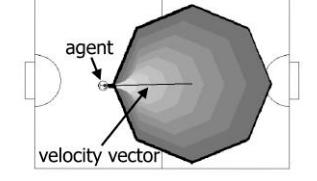 (b) Reachable polygonal region