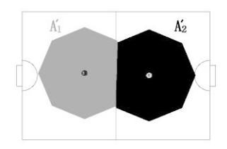 (Additional division illustration)