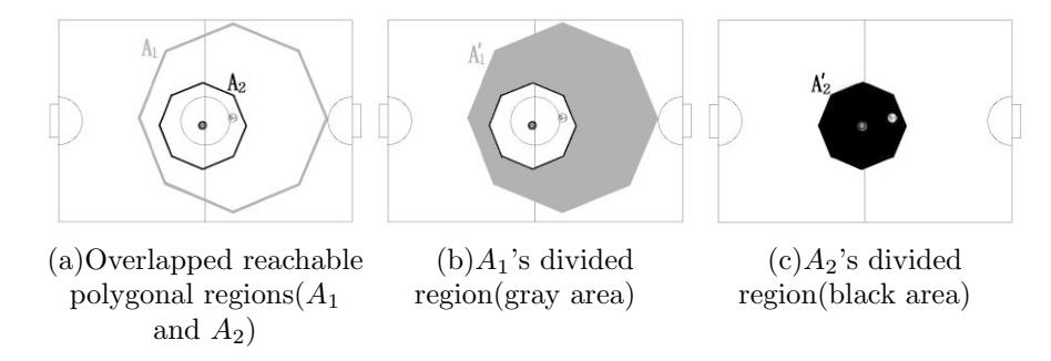 Fig. 11. Division of overlapped reachable polygonal regions(one-contains - other case)