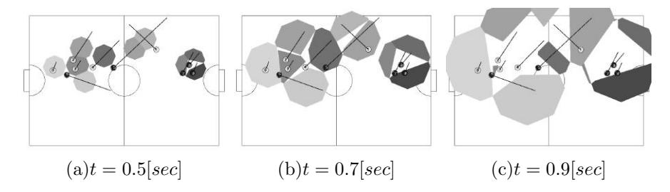 Fig. 13. Synthesis of reachable polygonal regions