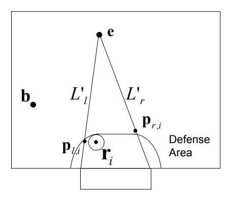 Fig. 18. Definition of the safety region: cooperative shot case