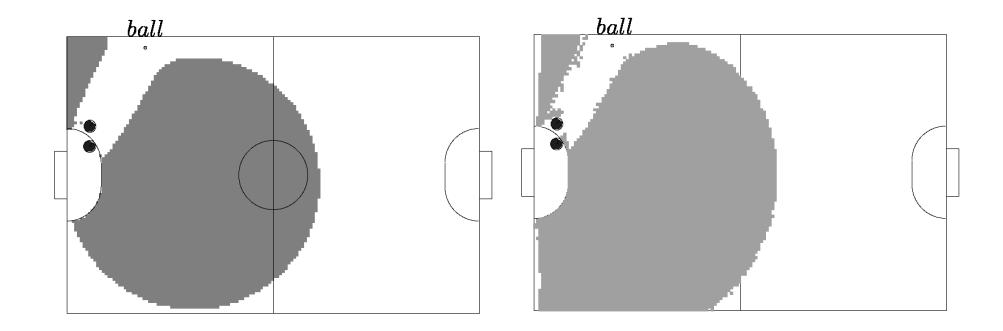 Fig. 21. Safety region: two defence robots Fig. 22. Safety region: simulation result corresponding to Fig. 21