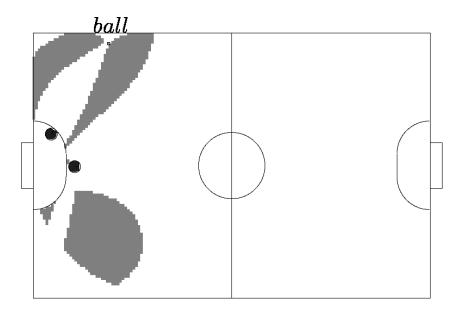 Fig. 23. Safety Region: Placing a new defence robot to figure 19