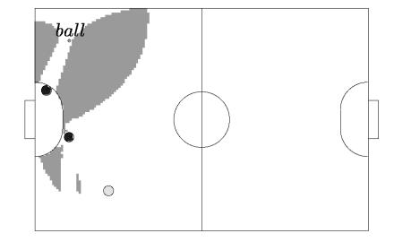 Fig. 29. Improved safety region