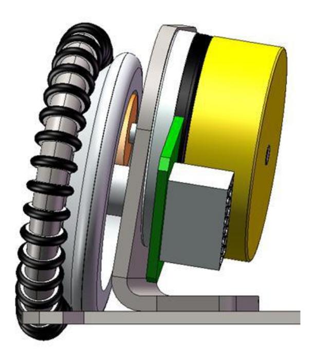 Fig. 5. Inclination of the wheel
