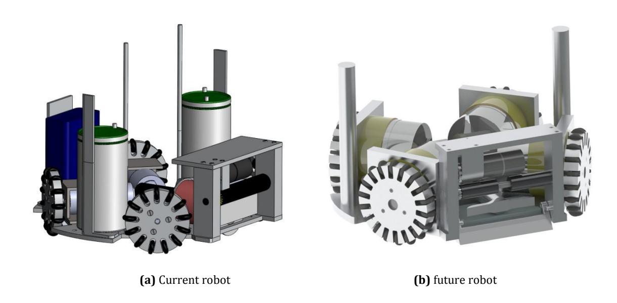Fig.1 Mechanical System