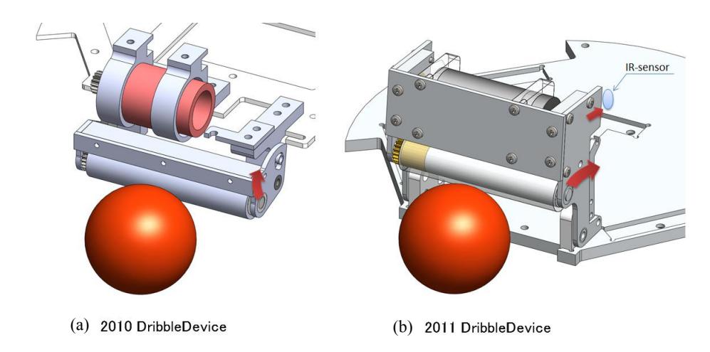 Bird-view of dribbling devices (CAD image), (a)2010 model and (b)2011 model.