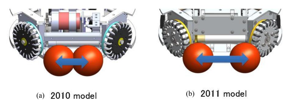 Dribbling range of the ball (CAD image), (a)2010 model and (b)2011 model.