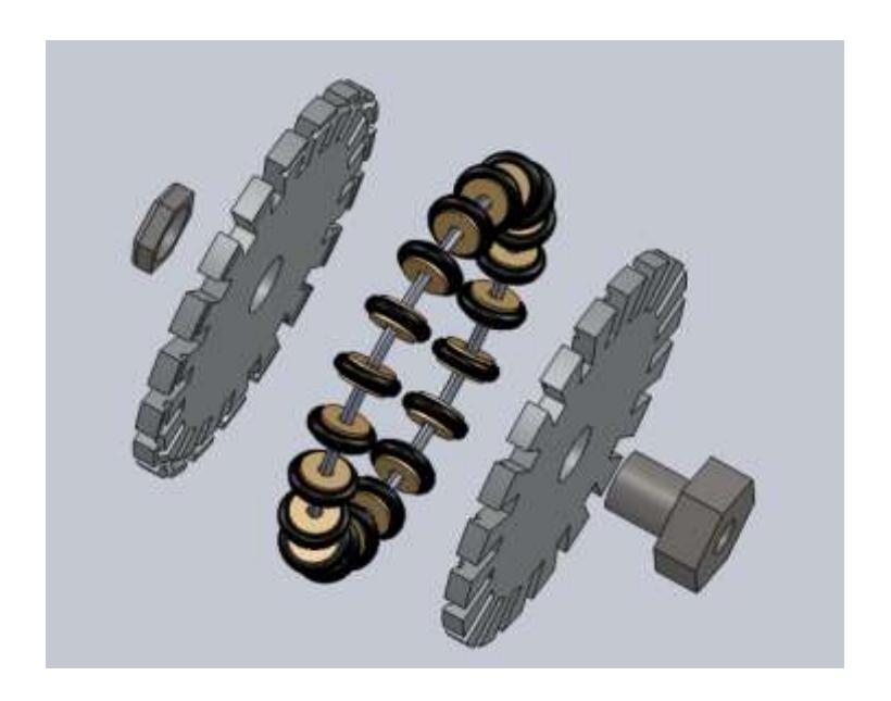 Figure 5: Omni Directional wheel