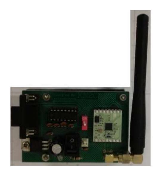 Figure6: RXQ2 module