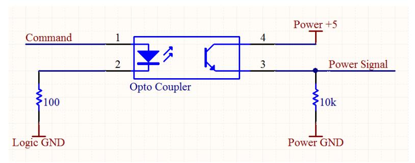 Fig. 12. Using optocoupler to transfer signal between power and logic sections