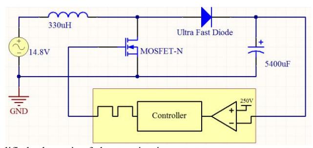 Fig. 17. Simplified schematic of charger circuit