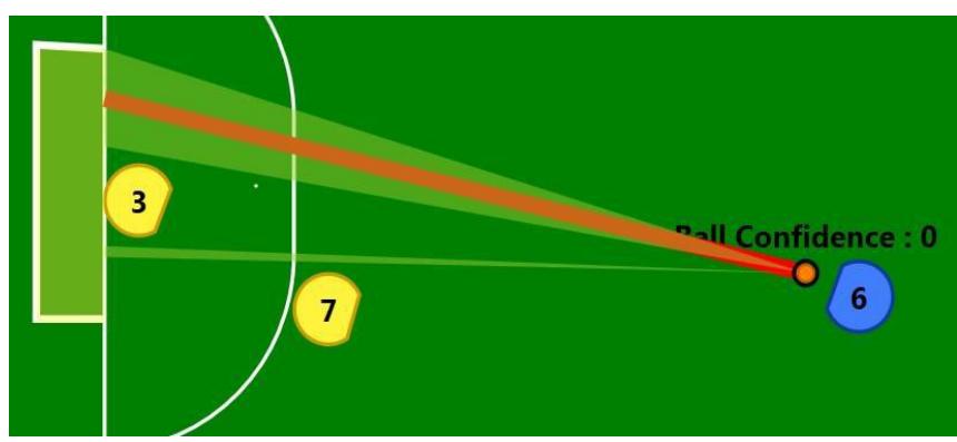 Fig. 2. Determining the best place to shoot.