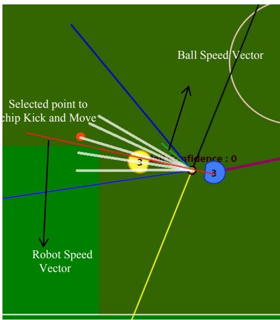 Fig. 4. Determining the best place for chip dribble.