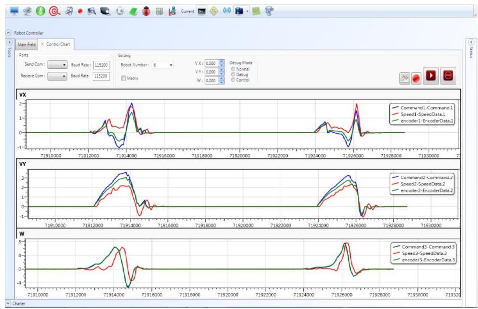 Fig. 5. User Interface of the AI, showing the viewer and settings Box