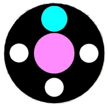 Color marker scheme
