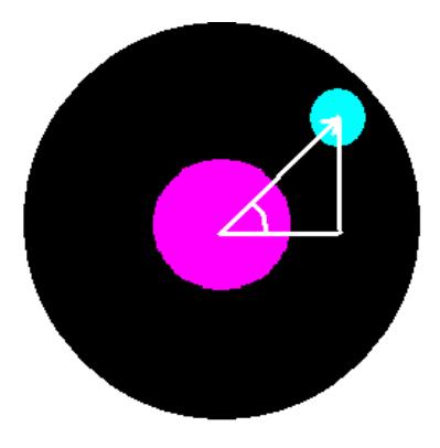 Vision system image processing