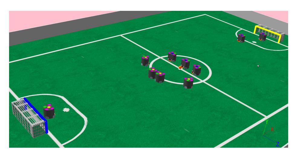 Fig. 8. Simulated ssl environment in Webots. Robots have exactly the same number of rollers in the omniwheels, and they can kick the ball as well as dribble although these behaviors haven't been developed yet.
