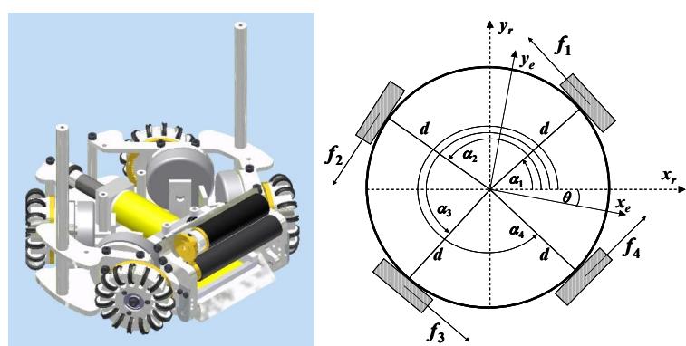 Robot structure