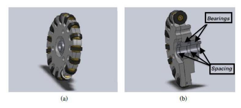 Fig. 4: 2011 Drivetrain Wheels: (a) Custom Wheels (b) Assembly Details