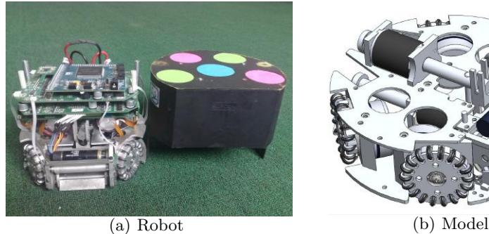 Our Robots