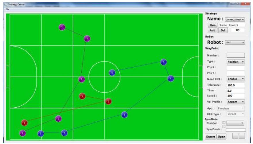 Fig. 2. Strategy maker tool