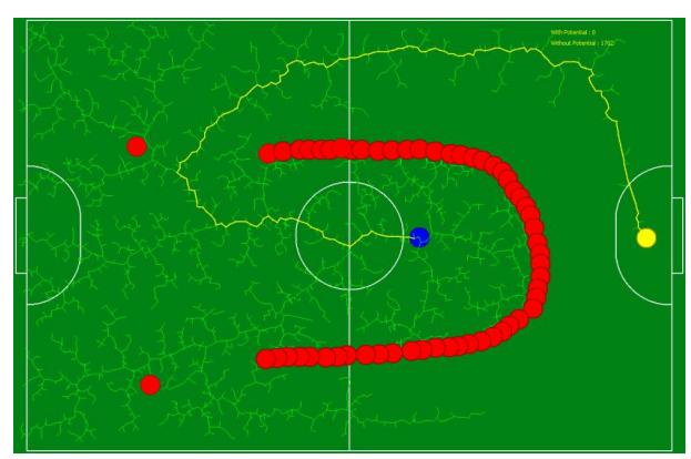 Fig. 3. An example planning where farthest obstacles have effect on the path