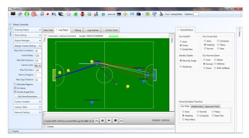 Figure 8: The High level analyzer screenshot.