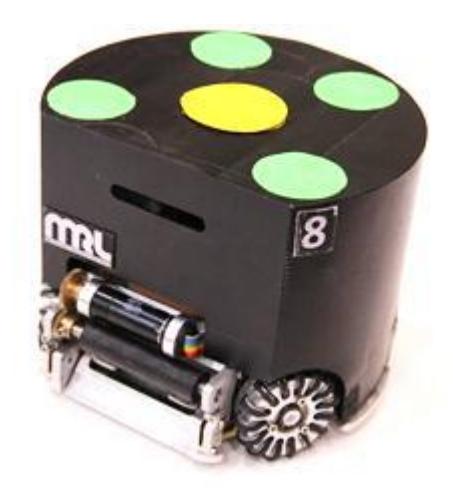Figure 17: Mechanical design of new MRL robot
