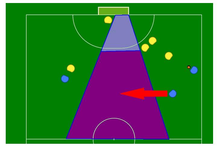 Figure 4: Calculating pass point