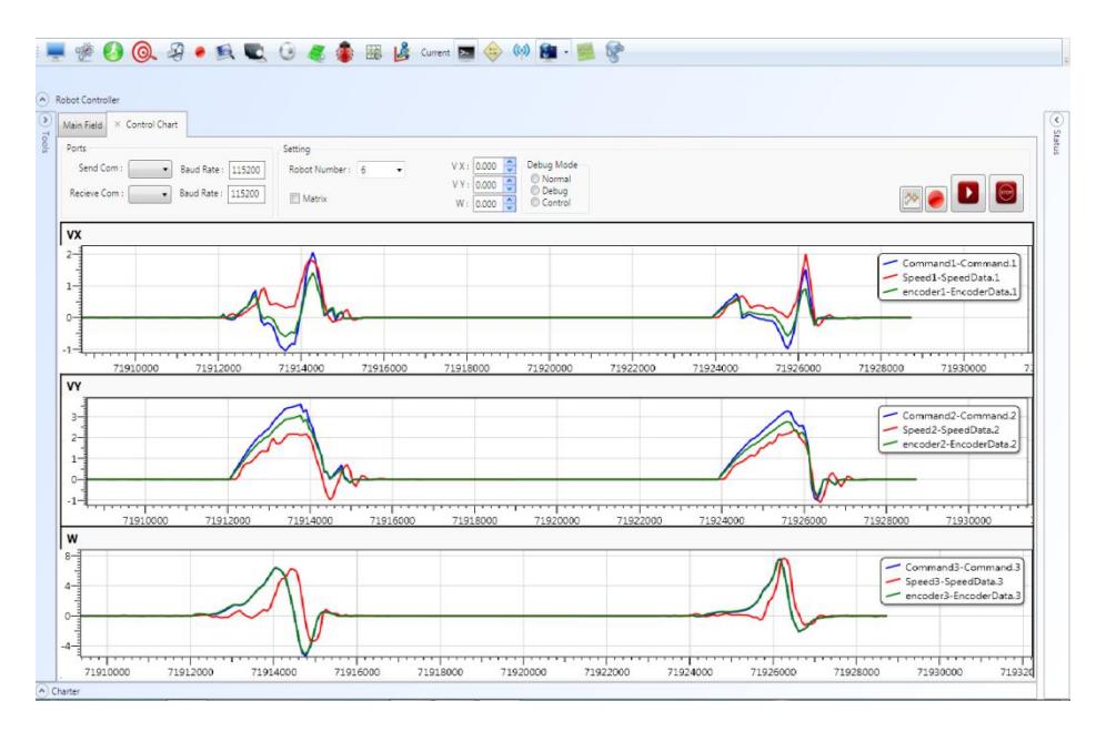 Figure 6: User Interface of the AI, showing the viewer and settings Box