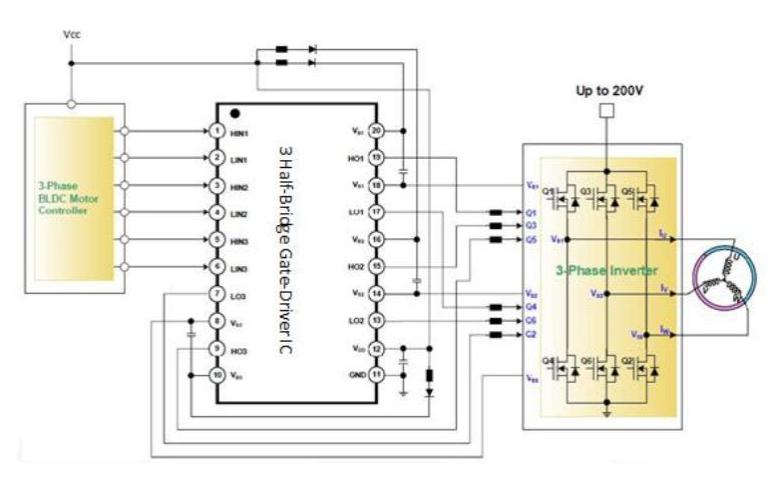 Fig.3. motor's driver